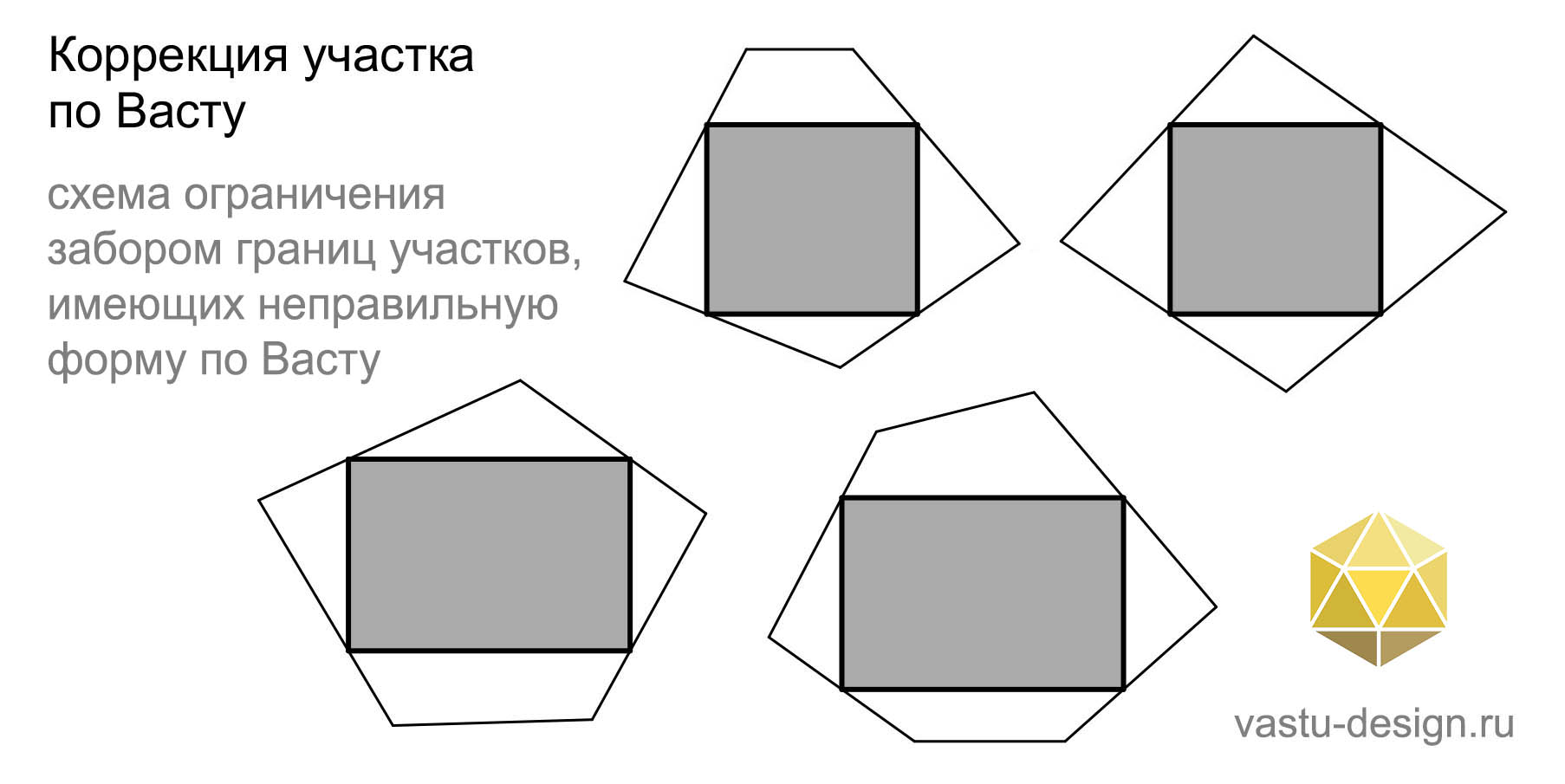 коррекция участка по васту